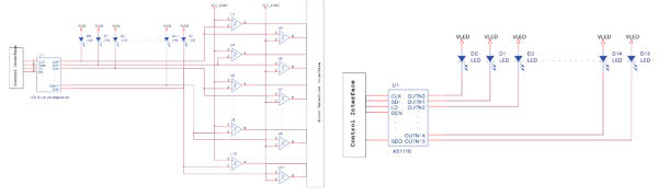 Achieving error detection